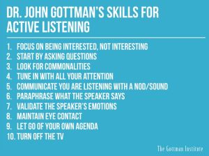 Gottman Skills